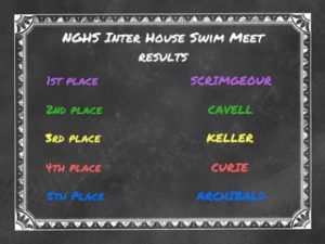 swim-meet-results-1